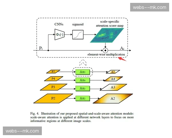 低代码开发环境引入平台 场馆管理方自主实现业务流定制